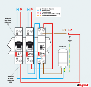 schema-chauffe-eau